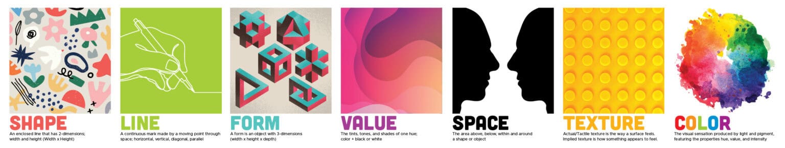 How to Teach Elements of Art - Art With Trista