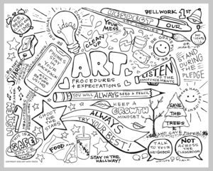 classroom management example for art classroom