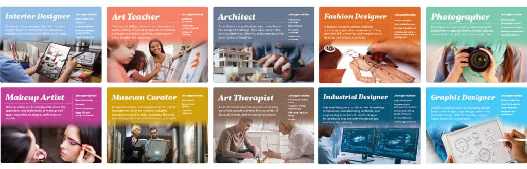 art career posters for students